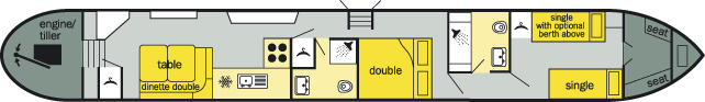 The layout of The Eagle Class canal boat